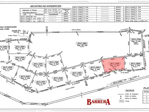 Campo en Venta Chacra