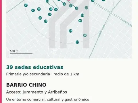 Terreno en Venta en Belgrano, USD 1.300.000