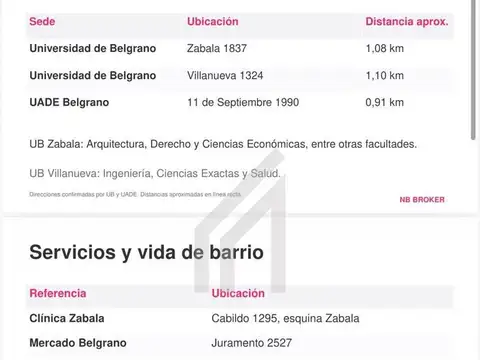 Terreno en Venta de 251,0 m2