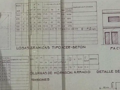 Lote USAM en Villa Ortuzar - Apto desarrollo PB 5 2