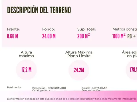 Terreno en Venta en Constitucion, USD 135.000