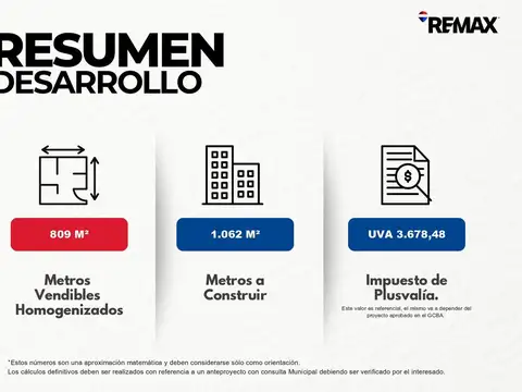 Terreno en Venta de 159,0 m2