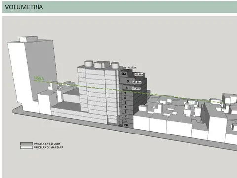 Terreno en Venta 10  mts Frente