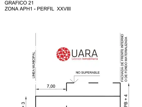 Casa en Venta con 5 cocheras