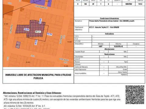 9 de julio  al 2900