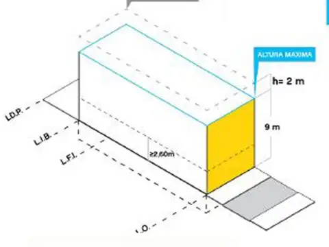 TERRENO LA BOCA, CAMBIA METROS