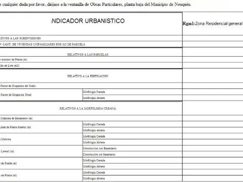 Bº TERRAZAS DEL NEUQUÉN