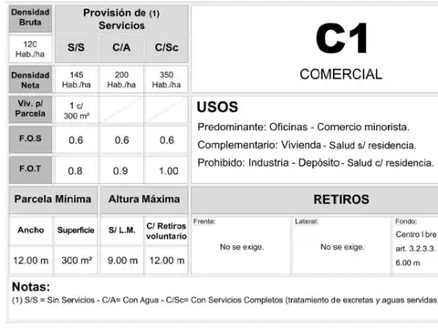 Brandsen, Cnel. 3800