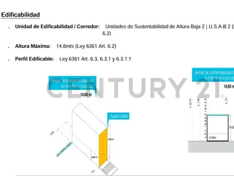 Terreno en Venta de 225,0 m2