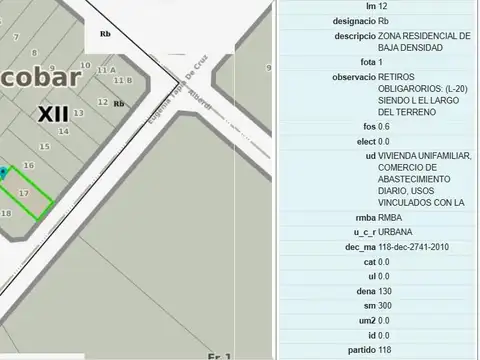 Avenida tapia de cruz al 1200