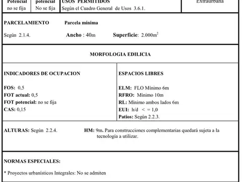 Venta Lote industrial 12.800m2 Pavón, Ex. Cruz