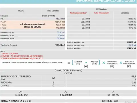Terreno en Venta de 179,0 m2