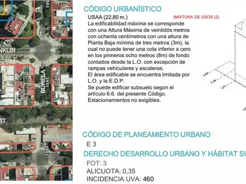 Terreno - Venta - Argentina, Capital Federal - emilio civit 5653