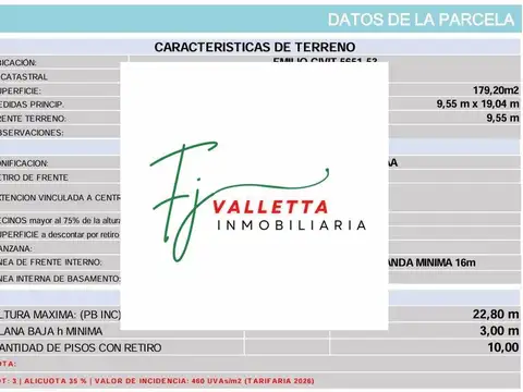 Terreno en Venta de 179,0 m2