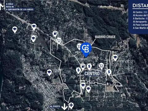 VENTA local comercial de 58m2 sobre la calle Las Retamas, El Cruce, Villa la Angostura