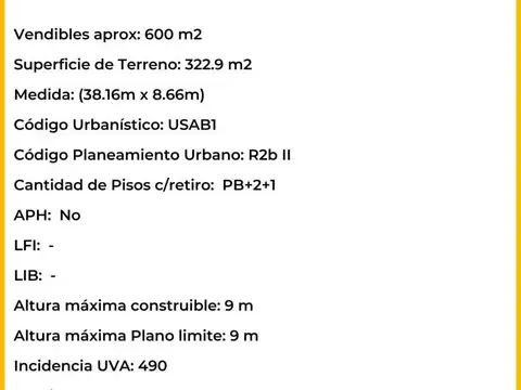 Terreno en Venta 38  mts Fondo