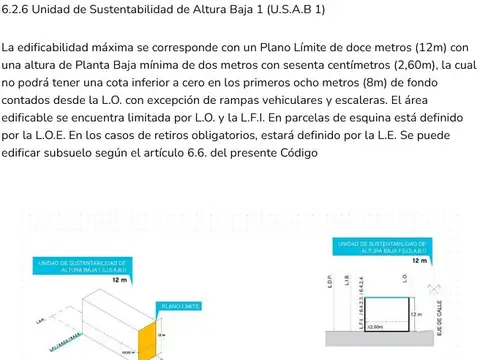Terreno en Venta en Mataderos, USD 190.000