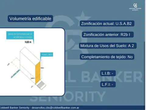 Venta Terreno - 2 cuadras del Shopping Abasto