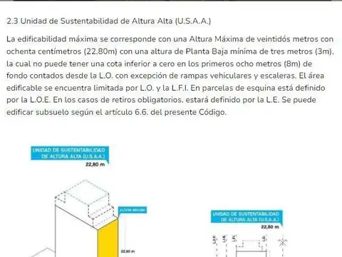 Terreno en Venta 20  mts Fondo
