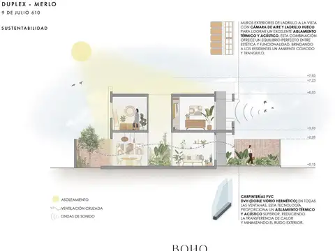 Casa 3 ambientes con 2 baños