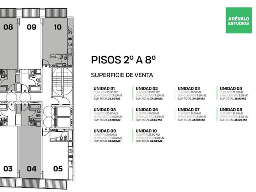 Emprendimiento en Palermo - Etapa: En construcción