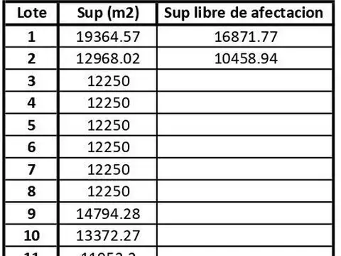 Ruta A012 100
