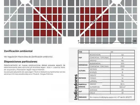 12 Esquina 55