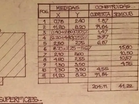 Casa en Venta al Oeste