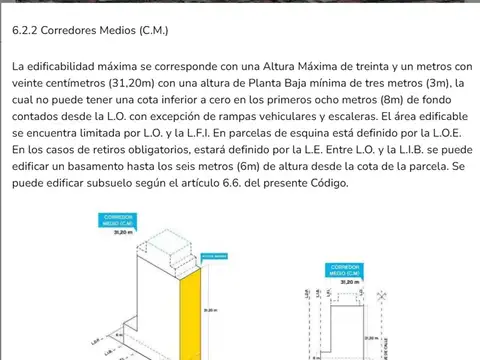 VENTA LOTE CORREDOR MEDIO 1510 METROS VENDIBLES