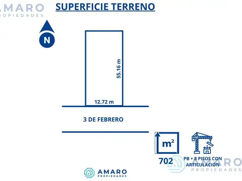 VENTA · TERRENO · ROSARIO · CENTRO