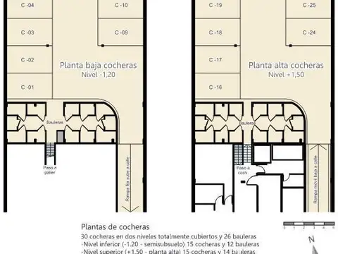 Cocheras en Echesortu - Mendoza al 3000