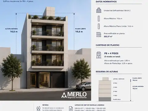 Terreno en San Cristobal