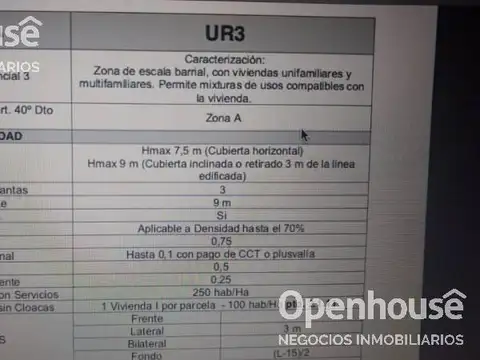 Terreno en Venta de 9850,0 m2