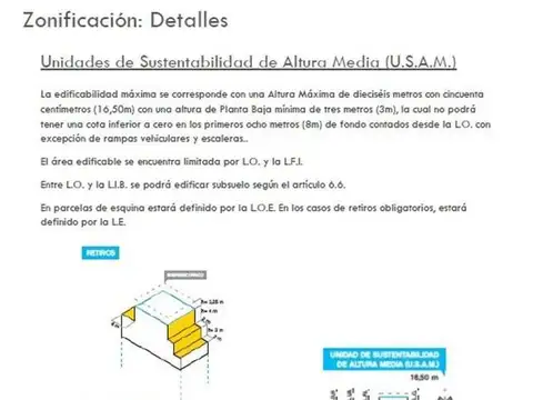 Terreno en Venta 29  mts Fondo
