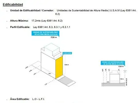 Terreno en Venta en Paternal, CABA