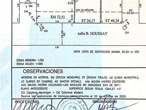 Terreno en Venta en Don Mateo, USD 170.000