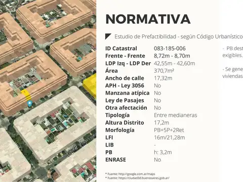 Casa en Venta en Villa Devoto, USD 790.000