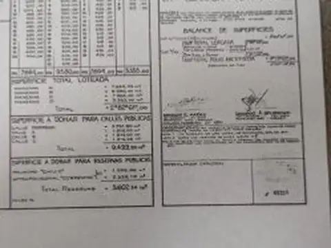 Terreno en Venta 40  mts Fondo