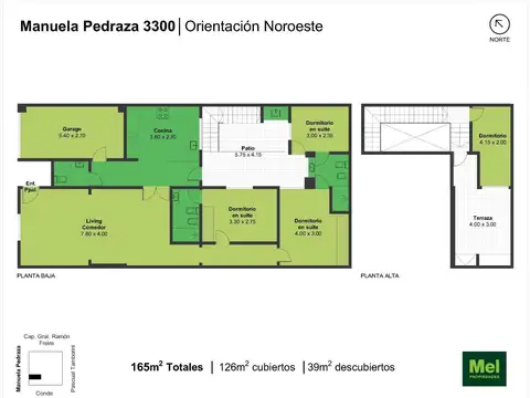 Manuela Pedraza 3300, Piso pb