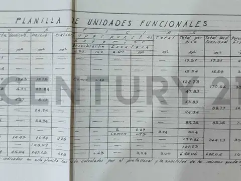 Departamento en Venta de 3 dormitorios