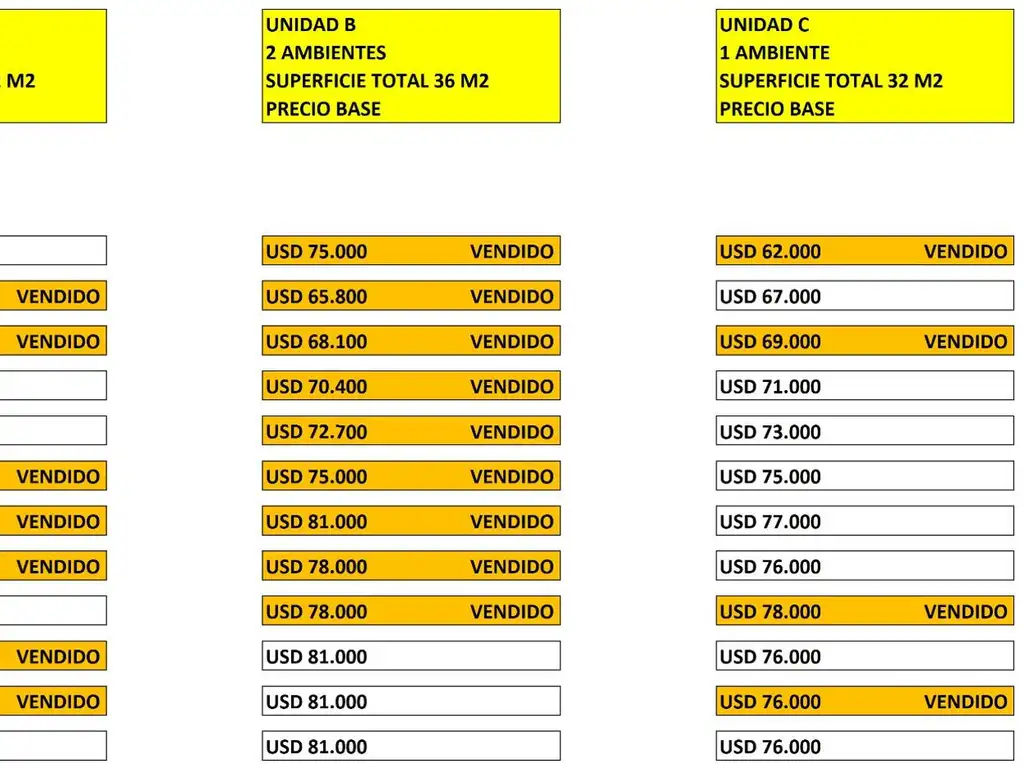 EDIFICIO ARENAS XVII - Foto 33