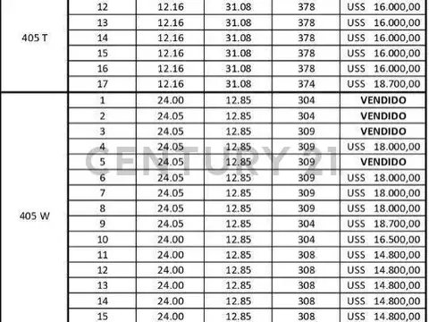 Terreno en Venta de 304,0 m2
