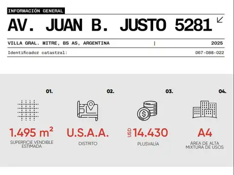 Av. Juan B. Justo al 5200