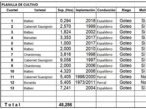 Ruta Nacional 40, Km 42