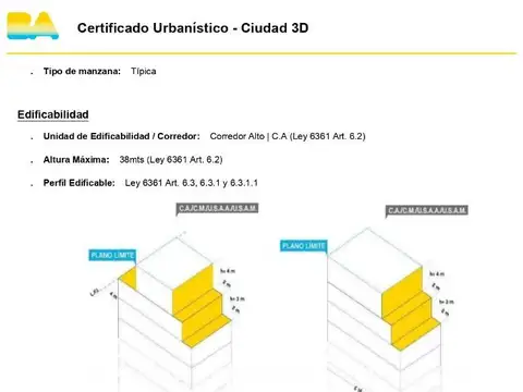 Avenida Almirante Brown 1200