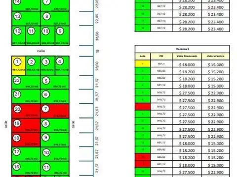 Terreno en venta - 2.001,5Mts2 -