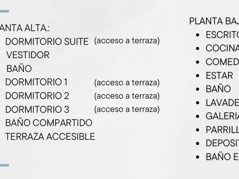 Casa en Venta al Norte