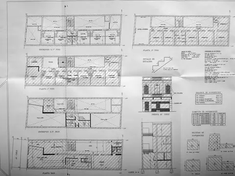 VENTA edificio Hostel y Restaurante en San Telmo - Zona turística