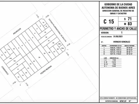 Terreno en Agronomia de 8,66x34,64 Zonificación USAB1