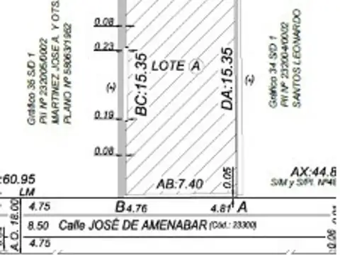 Casa en Venta al Sur